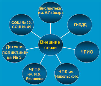 План плетение из газетных трубочек План плетение из газетных трубочек